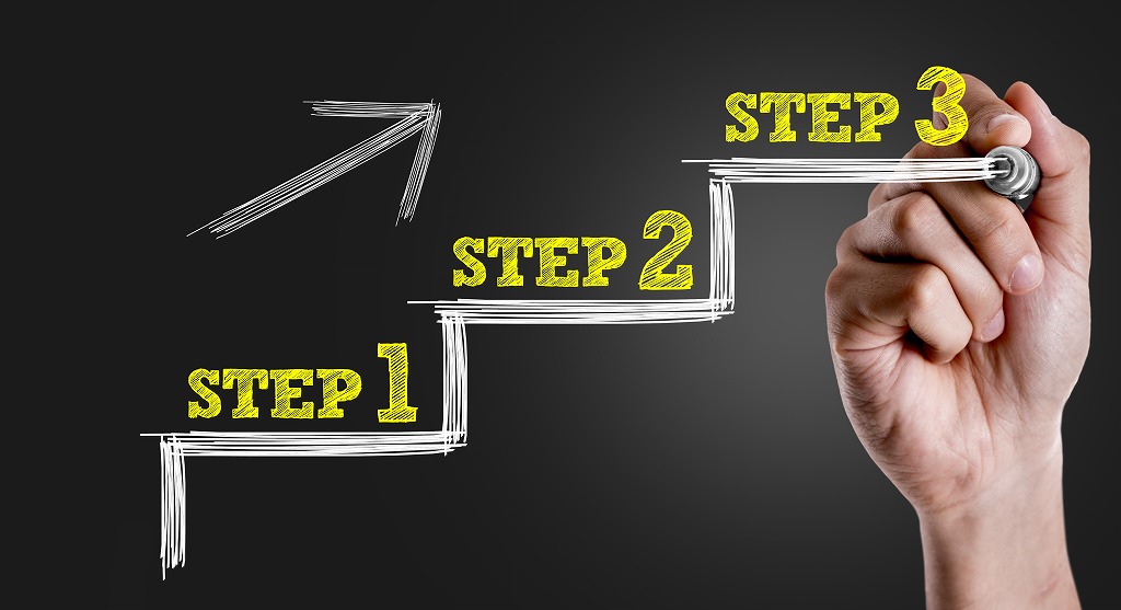 step3